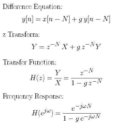 [Comb filter characteristics]