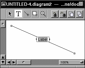 label highlighted