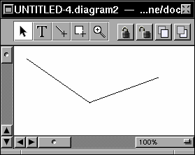 time-sorted line